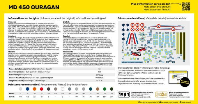 STARTER KIT MD 450 Ouragan in 1:72