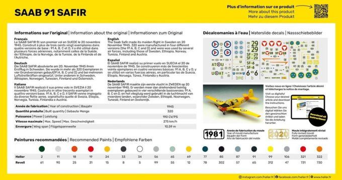 STARTER KIT SAFIR 91 in 1:72
