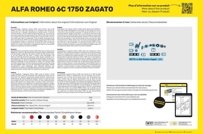 Alfa Romeo 6C 1750 Zagato in 1:24