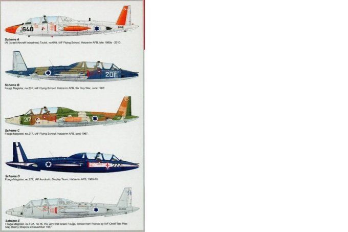 Fouga CM.170 Magister/IAI Tzukit IAF in 1:72 